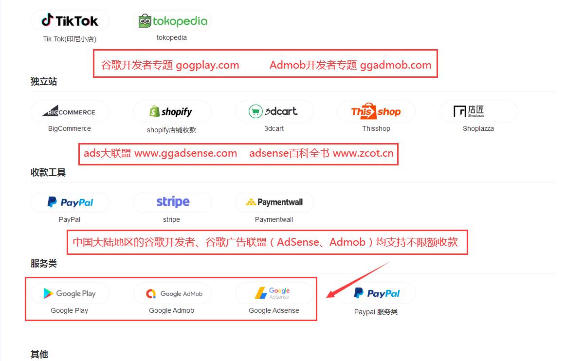 2024中国区google play账号有无限额度收款方式吗，国内谷歌开发者账号收入银行不给入账怎么办？