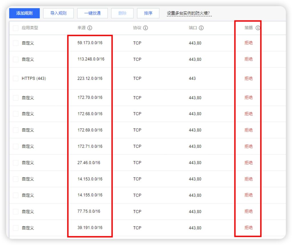 图片[4]-对于治理恶意分子，此刻非常理解中国传统文化“一刀切”-GG联盟挑战